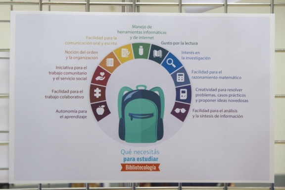 Feria Vocacional 2024
